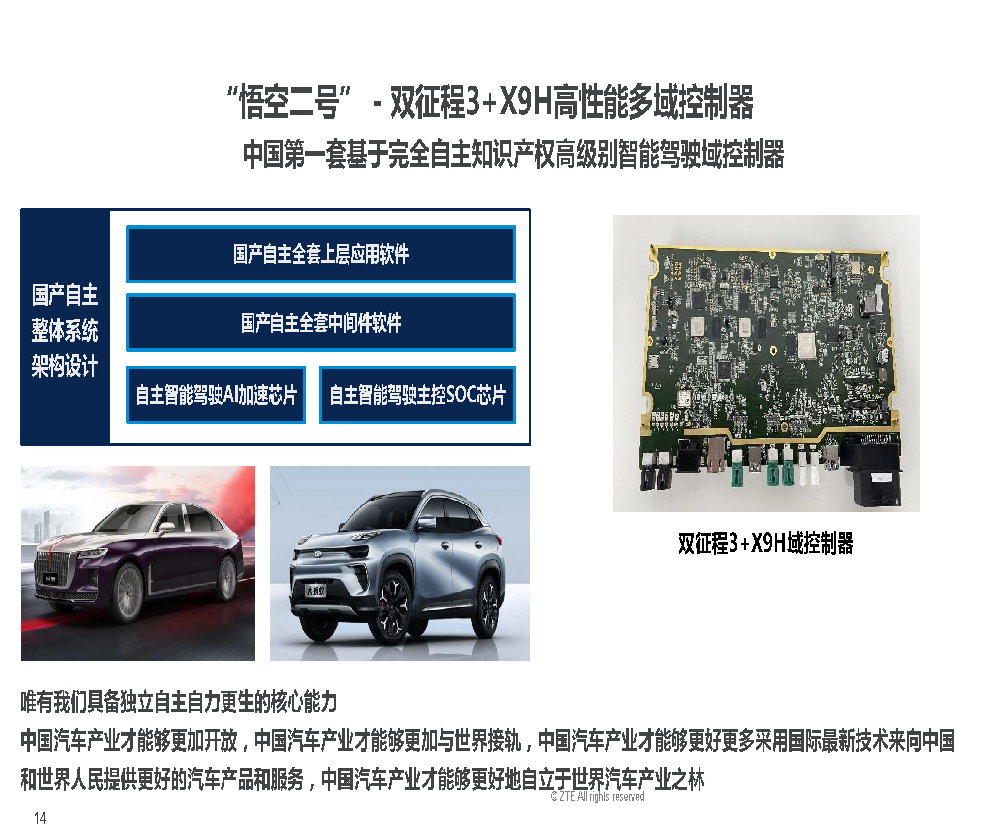 EVS34大会报告：英博超算自主国产智能驾驶量产解决方案