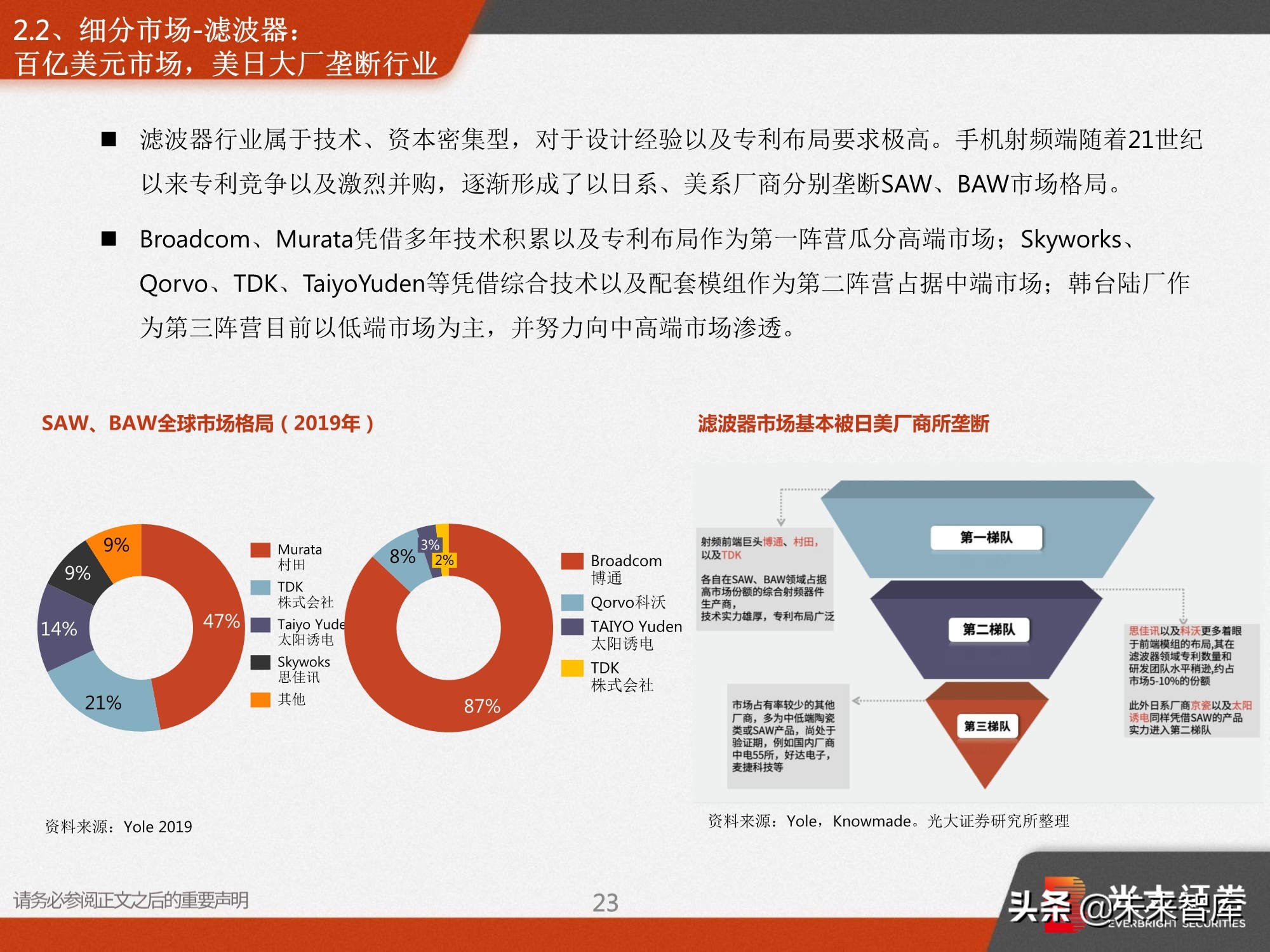 射频前端深度报告：5G需求推动前端器件量价齐升