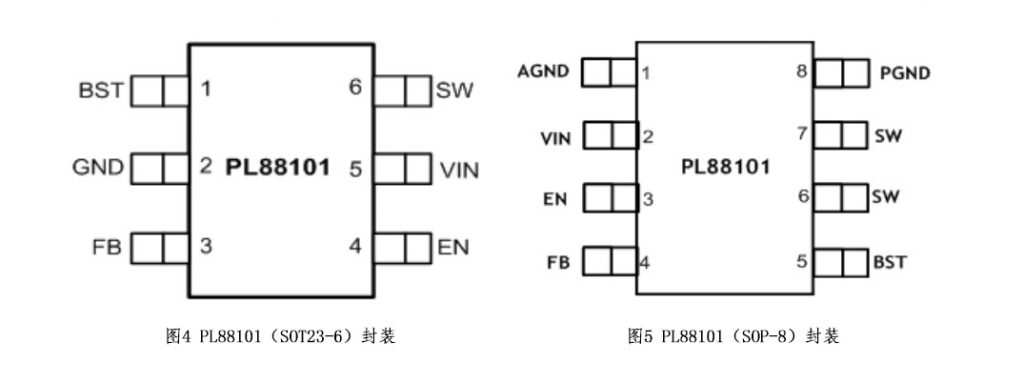 宝砾微推出智能照明电源管理芯片PL88101