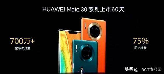 外国媒体评华为公司Mate 30 Pro：特性最好是速率更快，现阶段最強的安卓系统旗舰级