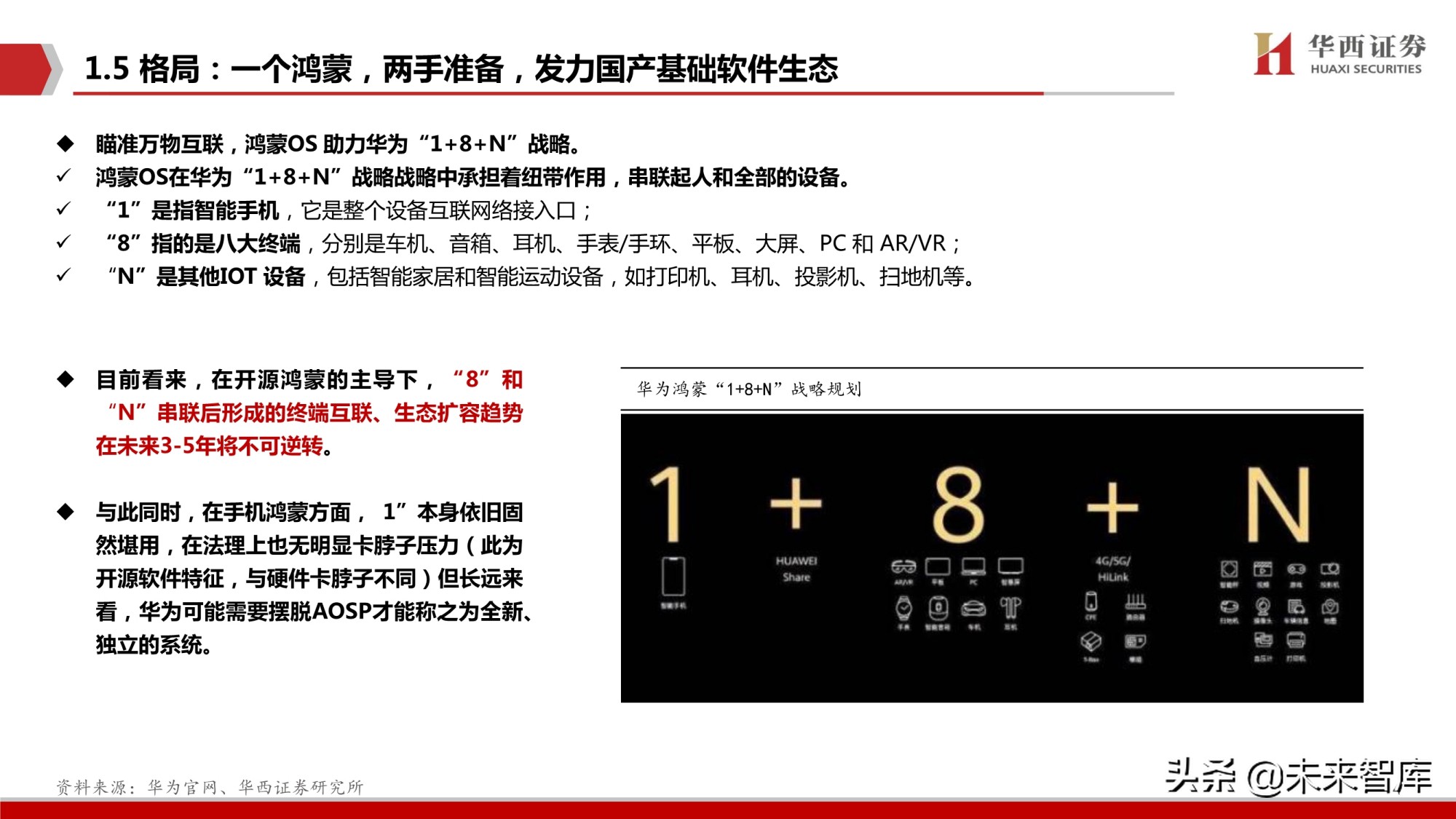 鸿蒙OS深度研究报告：庖丁解牛，鸿鹄之志