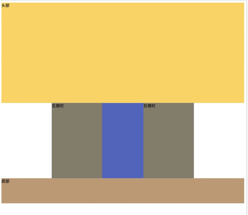 面试必考点：前端布局知识