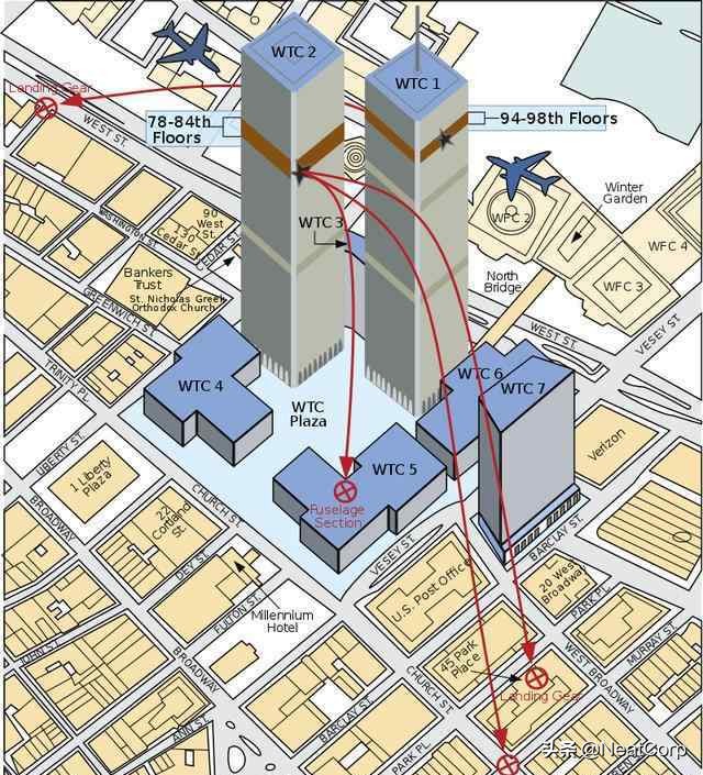 “911”二十週年後，聊聊那些現在有了答案和還沒有答案的事情