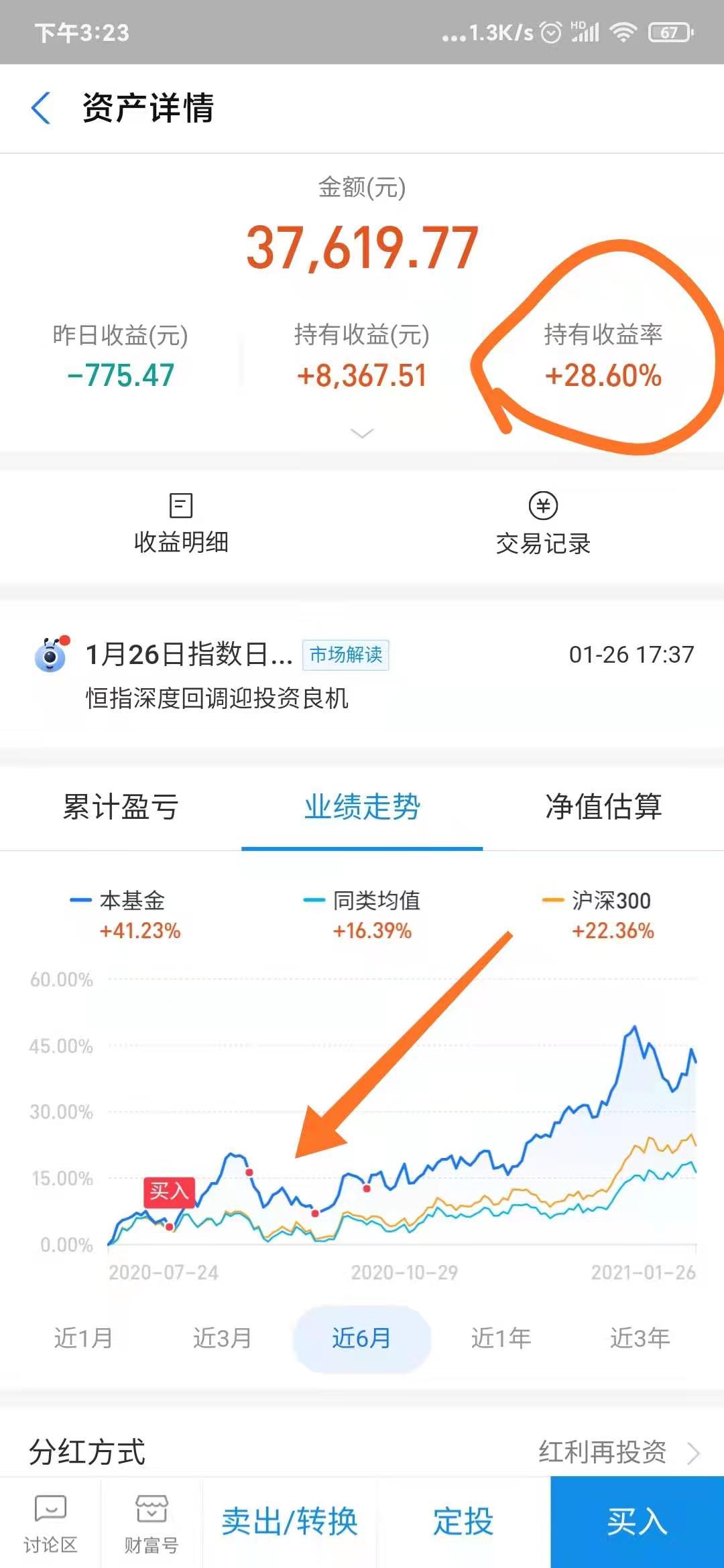 a股大幅调整，张坤易方达蓝筹中小盘开启限购，基金开始调仓