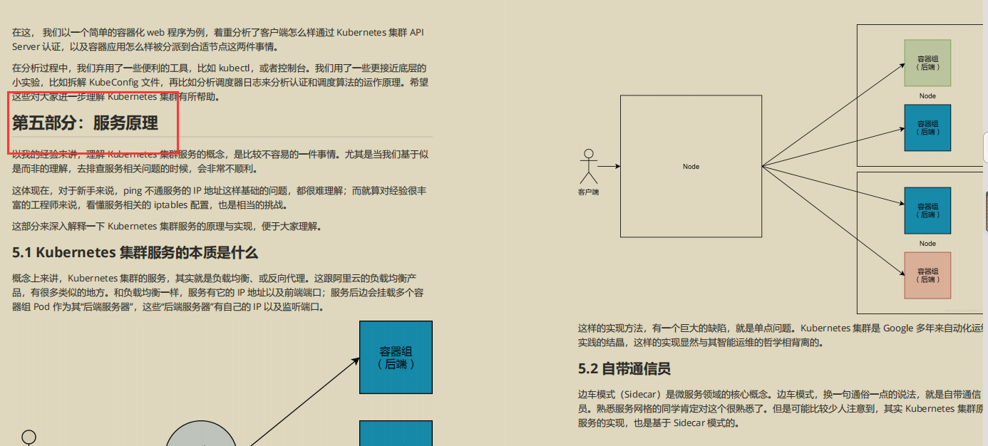 开源爆款,阿里P7技术笔记《k8s+docker》,图文版