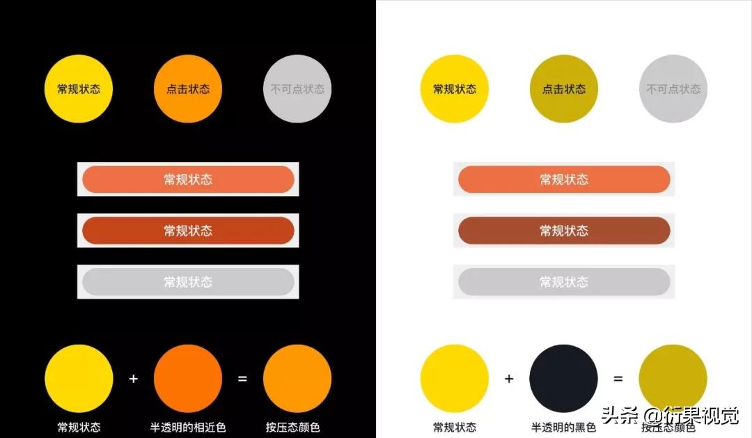 Methodology Button UI interface button design skills, quick get - iNEWS