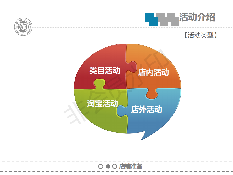 电商淘宝天猫客服培训全套资料-售前准备