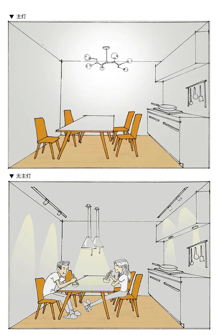 科普 ┃ 无主灯设计的功与过，灯光设计别再跟风 ┃ 南京装修