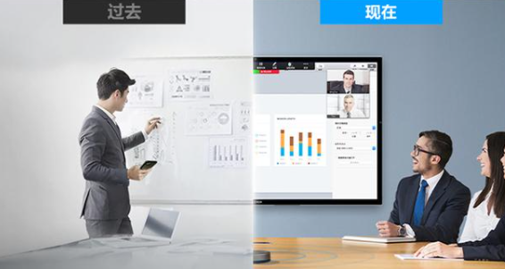 投资公司会议如何提效？智能会议解决方案，轻松协作、高效办公