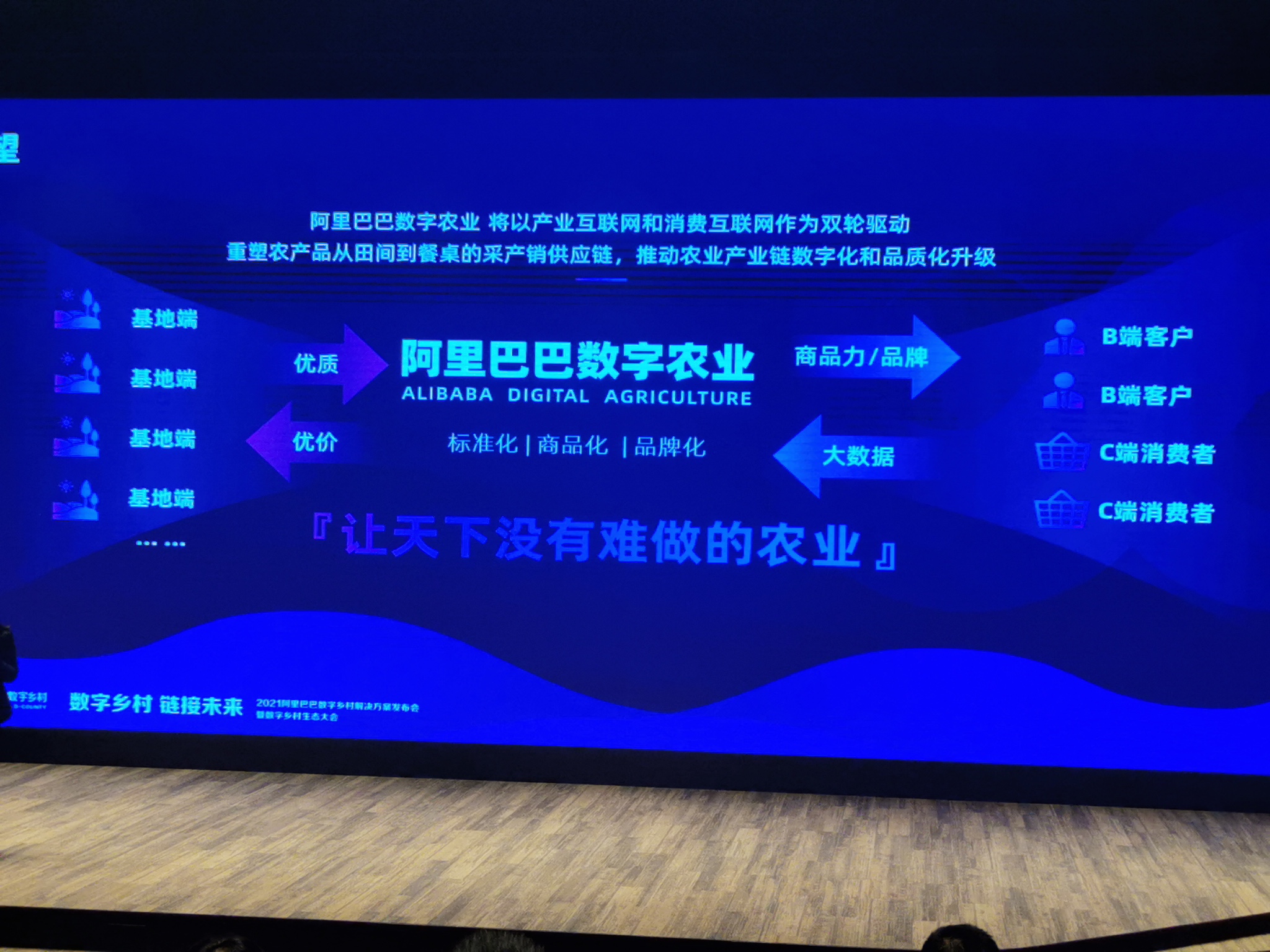 喜讯 | 南方天网荣获阿里巴巴数字乡村“金牌服务商”