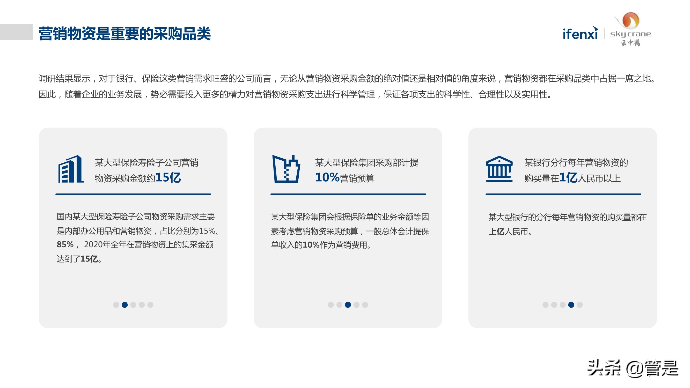 中国营销物资采购数字化白皮书