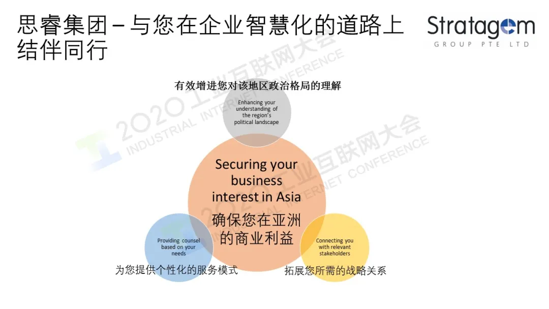 吴广勇：智慧型企业的过去与未来