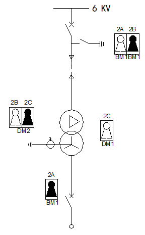 機(jī)械鑰匙聯(lián)鎖在發(fā)電廠中的應(yīng)用