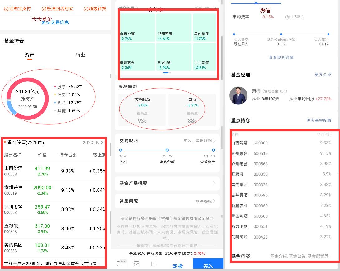 买基金，支付宝、微信、天天基金有什么异同点？