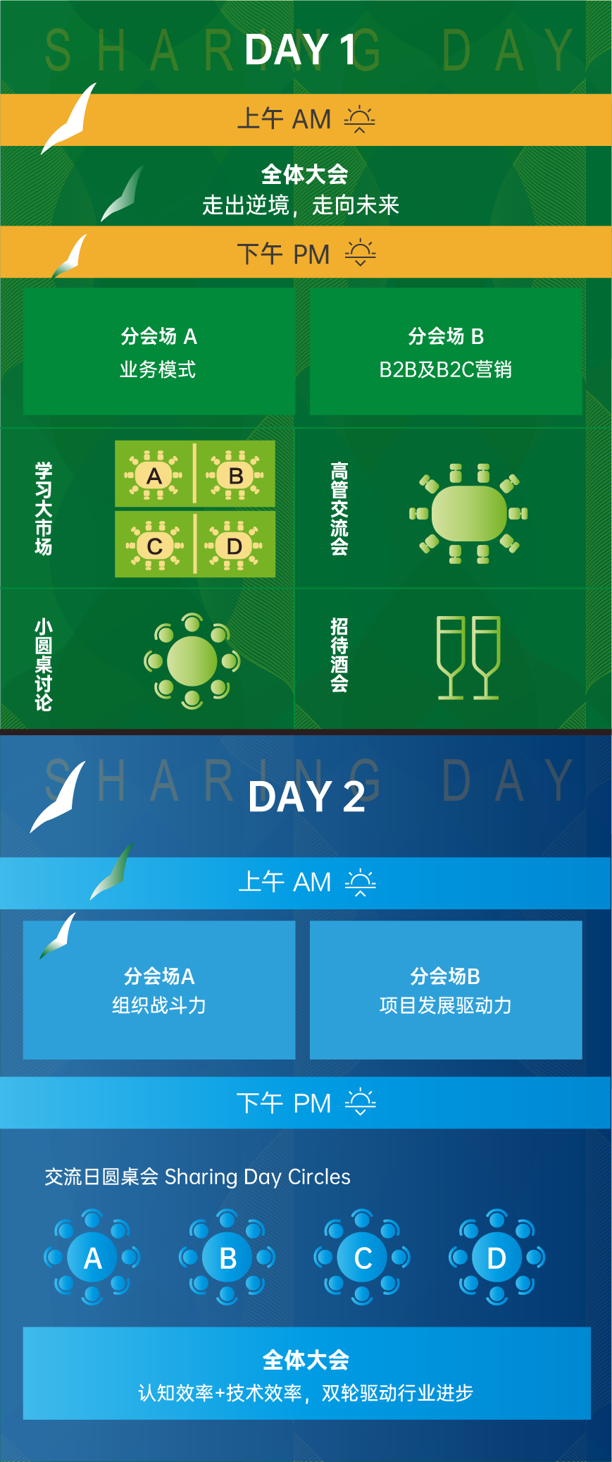 交流日回归，第七届会展交流日确定时间地点