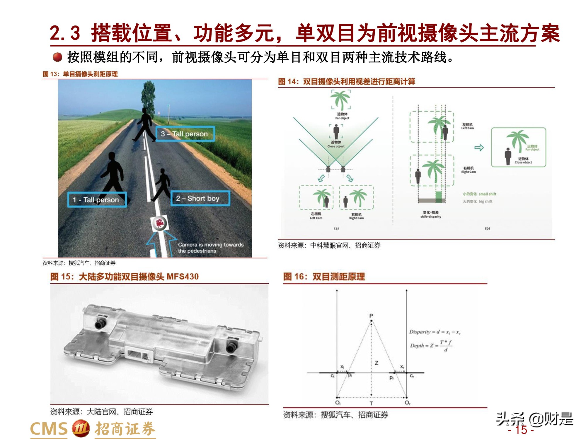 汽车行业研究报告：汽车智能化加速发展，感知层显著受益