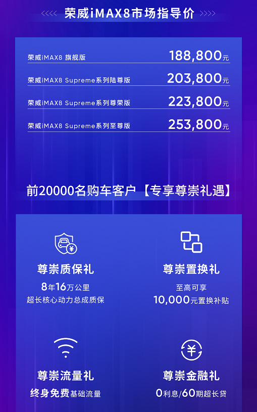 大河报汽车网