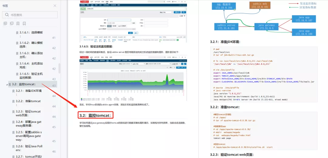 监控系统看这一篇就够了！zabbix、Prometheus等常见监控教程