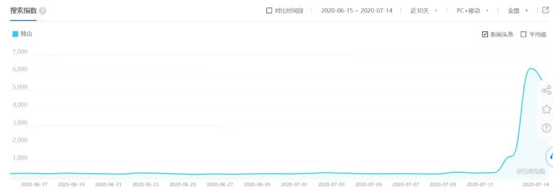 独山400亿债务背后的落马县长、设计鬼才和黑道