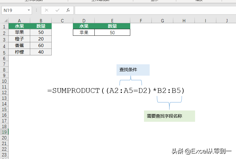 扔掉vlookup，这五个函数都能搞定数据查询，简单还实用