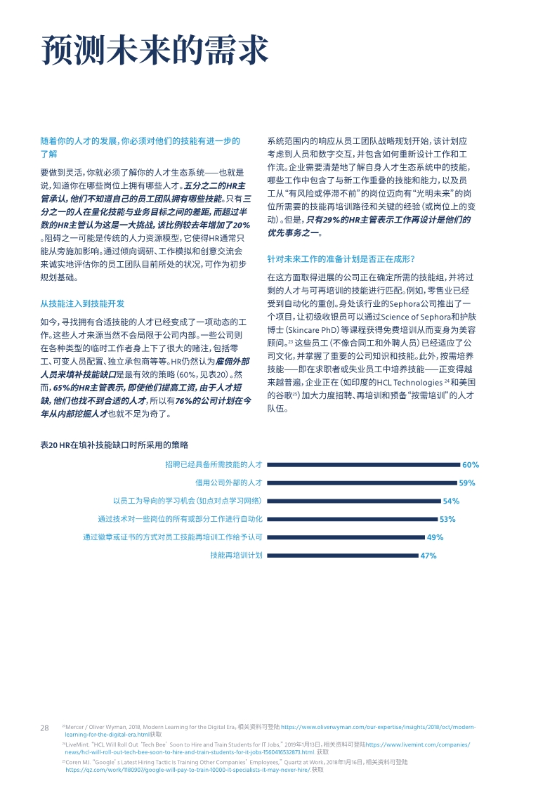 2020全球人才趋势报告