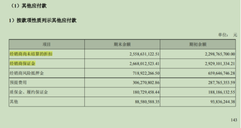 曾力压五粮液，今跌出白酒市值前三，洋河的“梦”碎了？