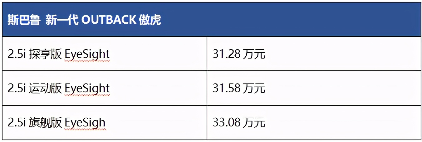 斯巴鲁“进口新驾感SUV”新一代OUTBACK傲虎从容驾临