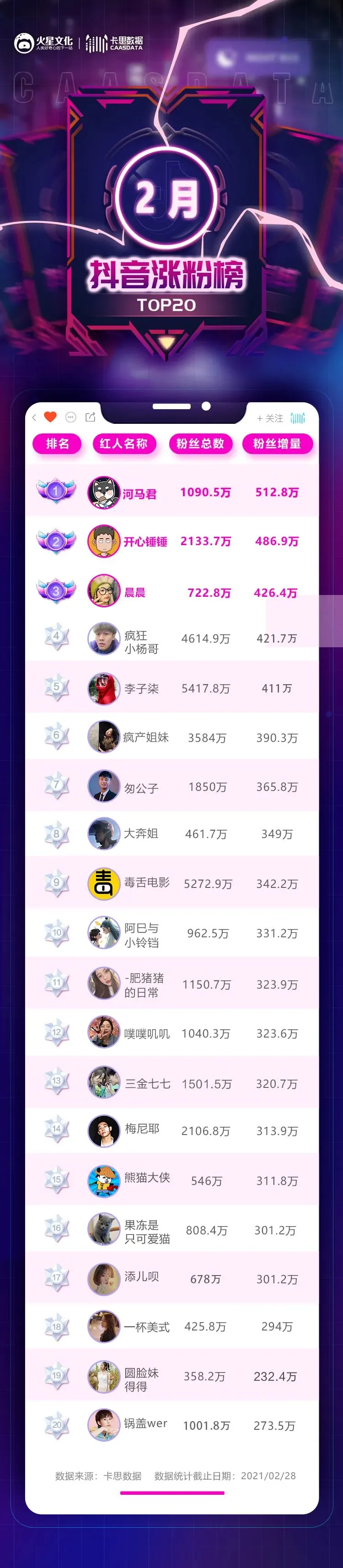 短视频,年轻人的娱乐场,中老年的社交场