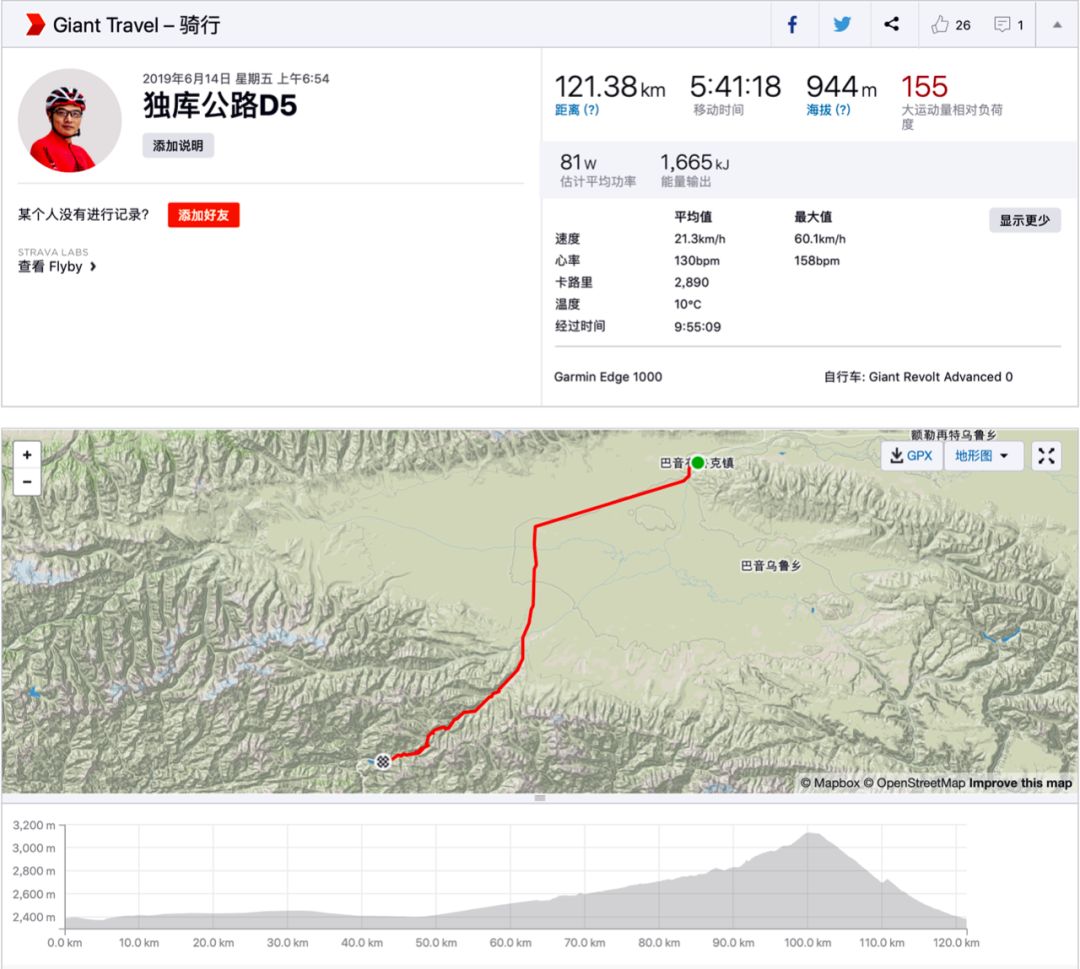 纵贯天山脊梁的景观大道——2020最美独库公路自行车旅行攻略