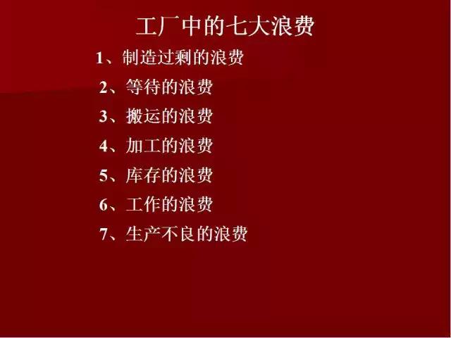 「標桿學習」PPT全面解讀精益生產管理