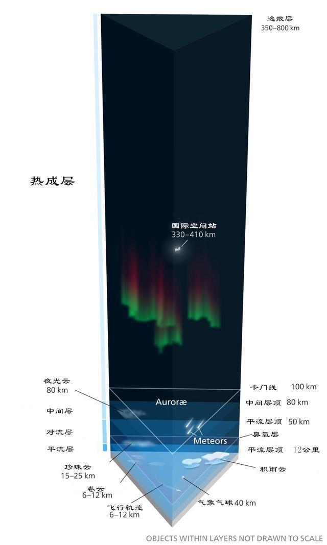 ѧȼϣйռվƽжţԽռվ