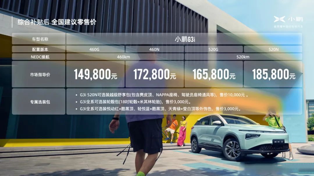 粤港澳大湾车展小鹏汽车 G3i、P5齐上阵!小鹏驶入快车道