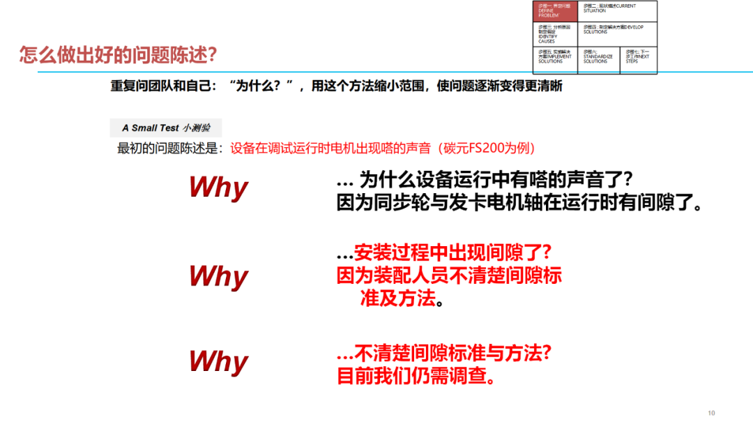 「標桿學習」質量問題分析解決七步法
