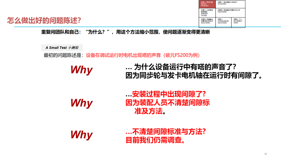 「标杆学习」质量问题分析解决七步法