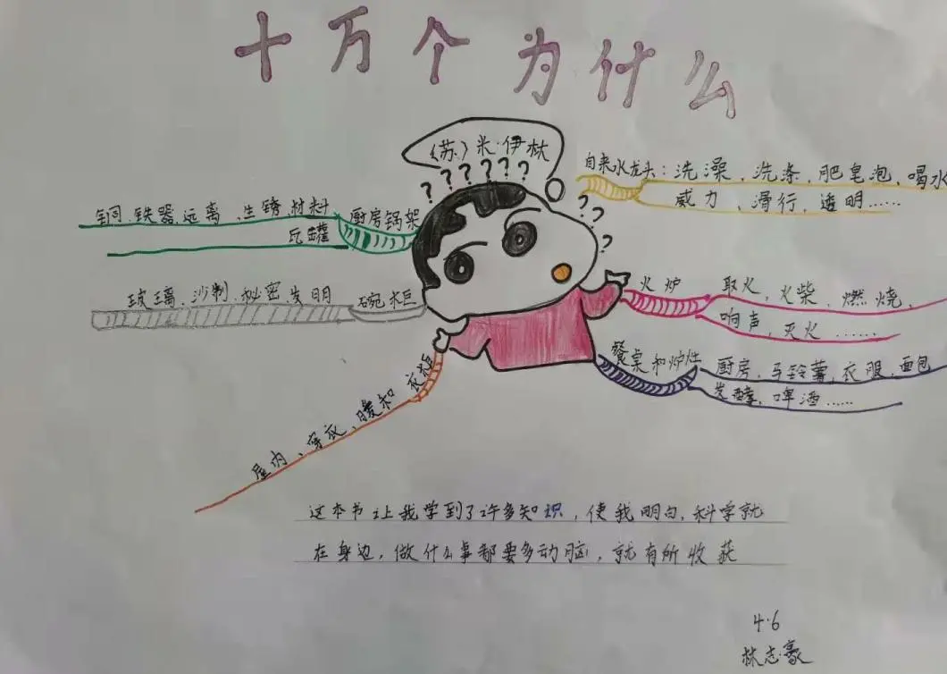 成都市双流区棠湖小学阅读课程｜阅读，悦心，约未来