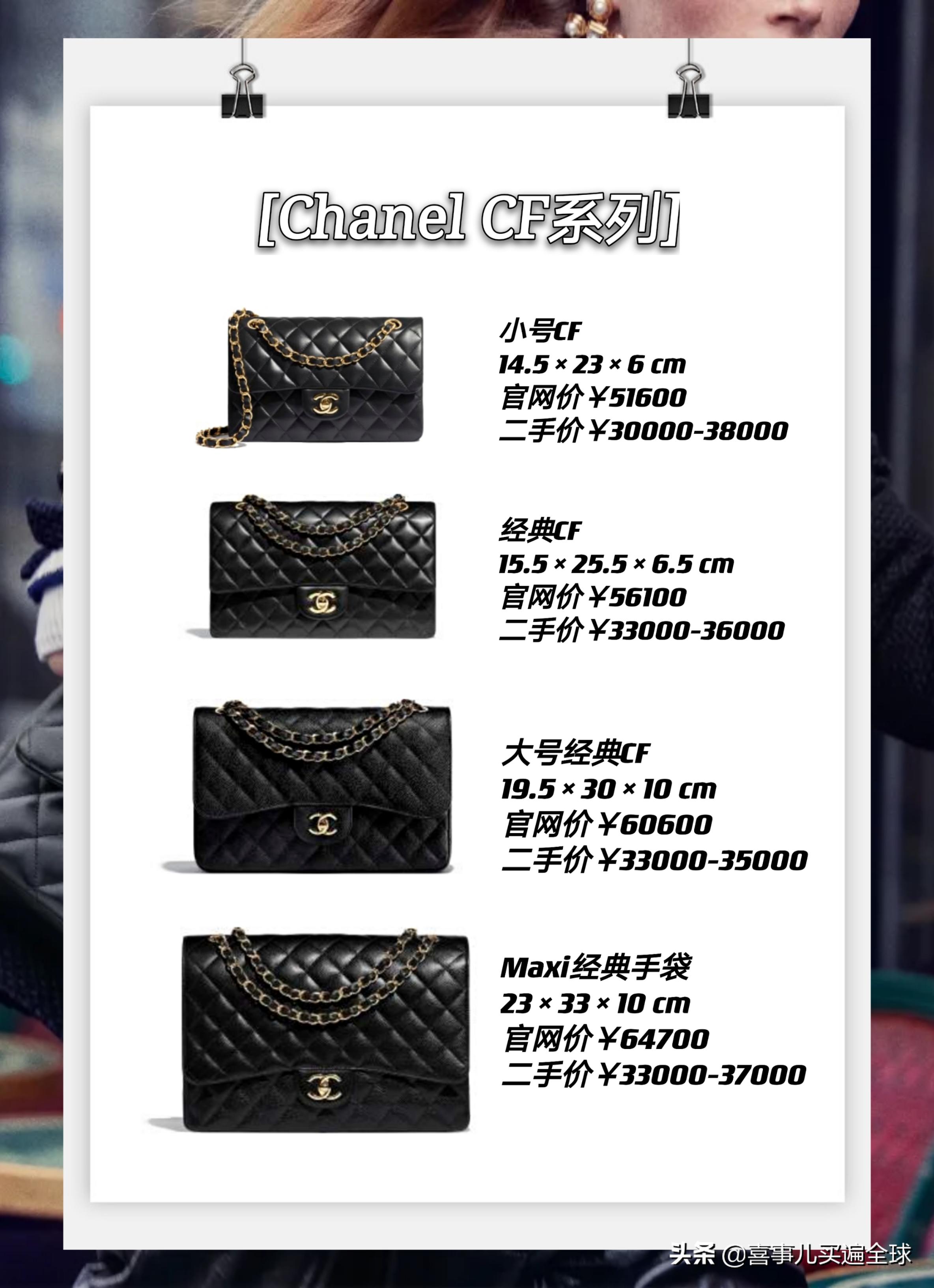 Buying secondhand Chanel bags?Here is a reliable reference for you iNEWS