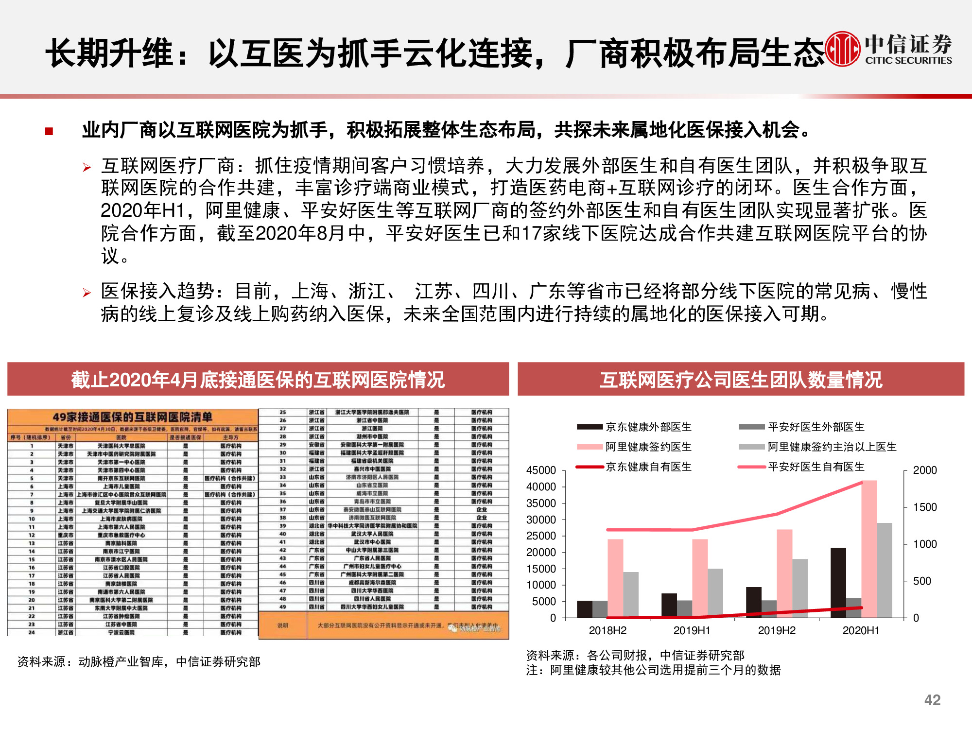 计算机行业研究与2021年度展望：升维，从云到产业互联网