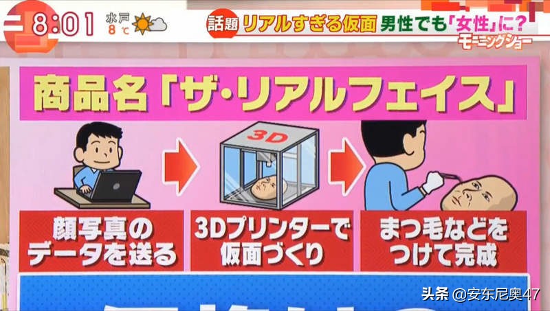 日本真人臉面具被瘋搶近看靈魂細節網友驚悚：科幻電影成真