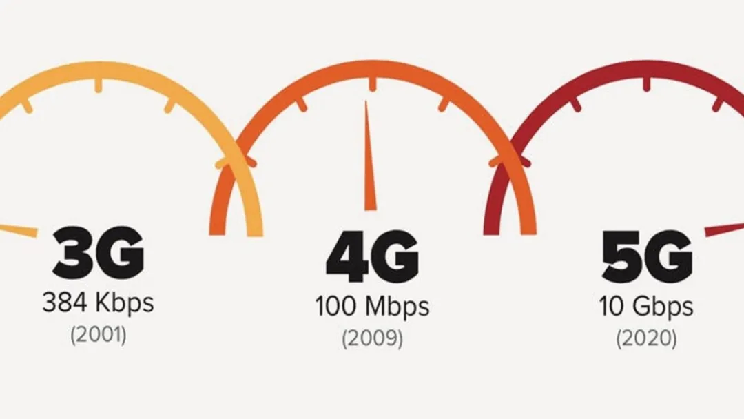 4G 网络要被砍？钉子户们怒了