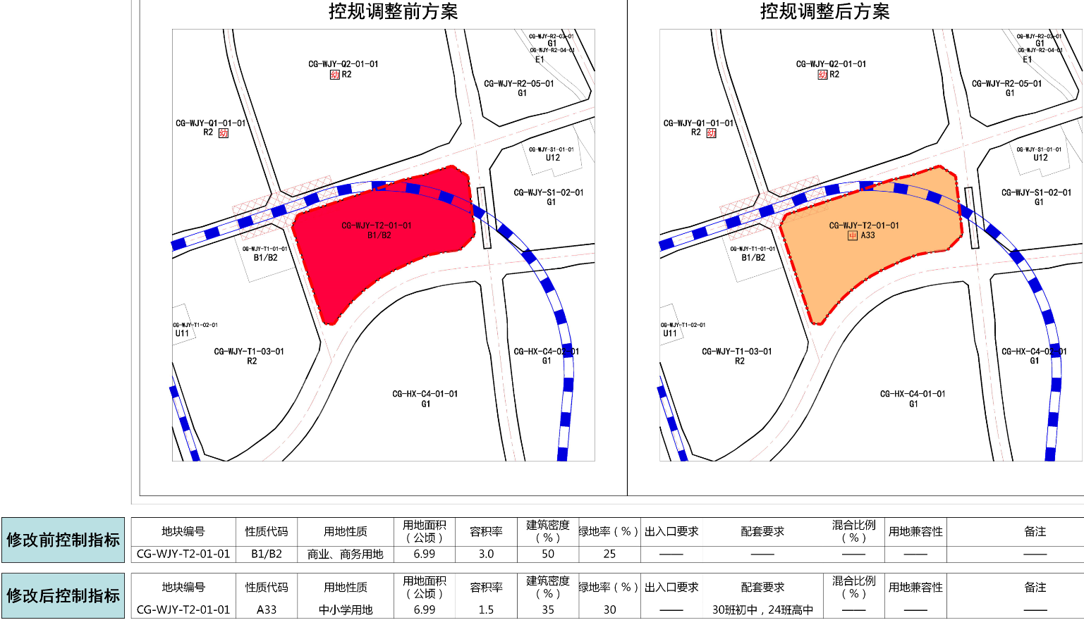 呈贡吴家营片区新增两所学校，5400个入学名额体量不小