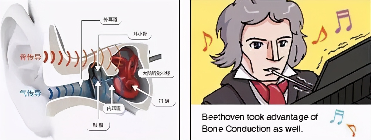 中国领先何止5g，这一产品美国比不上，百元KO万元环绕声