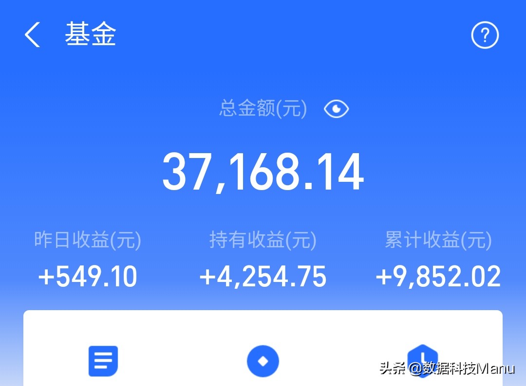 基金收益率25％，花费两年时间