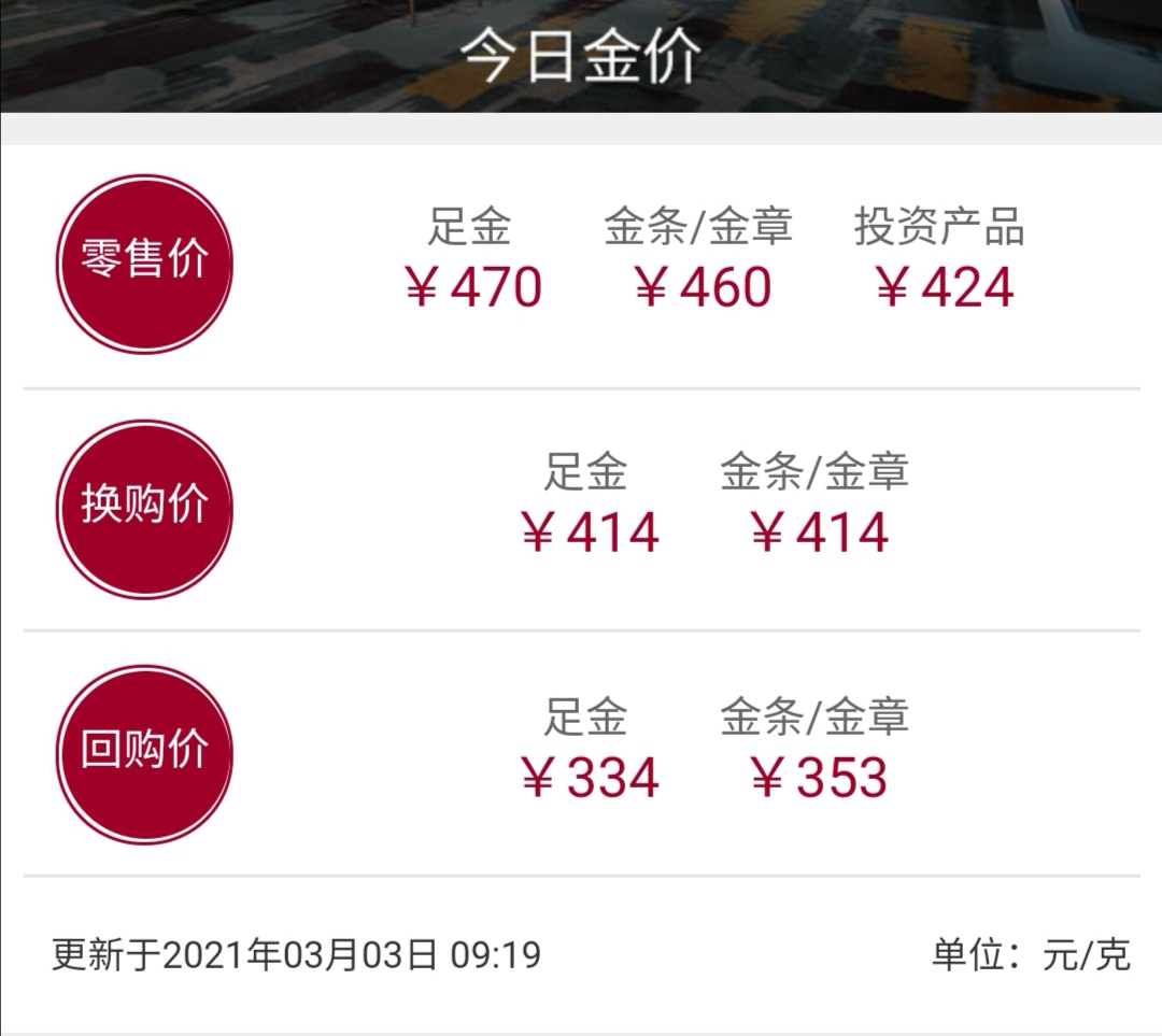 黃金首飾零售價從600已經降到470一克，去哪裡買首飾最划算- 頭條匯