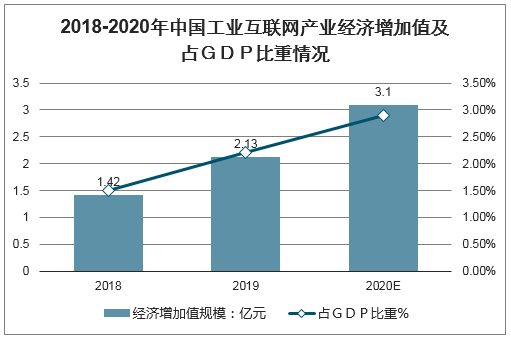 华为手机零件订单缩减60%，只能去养猪、挖矿了
