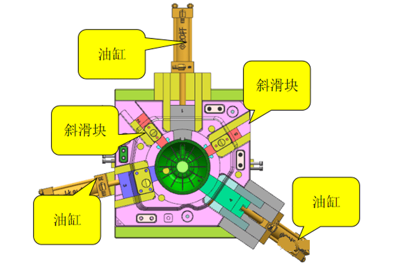 产品有复杂的卡扣倒扣，我们如何设计模具结构？