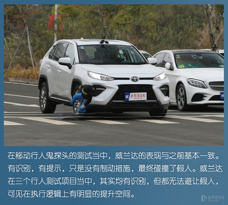 终于轮到丰田威兰达上场，只是还没发威，就把“假人”撞翻
