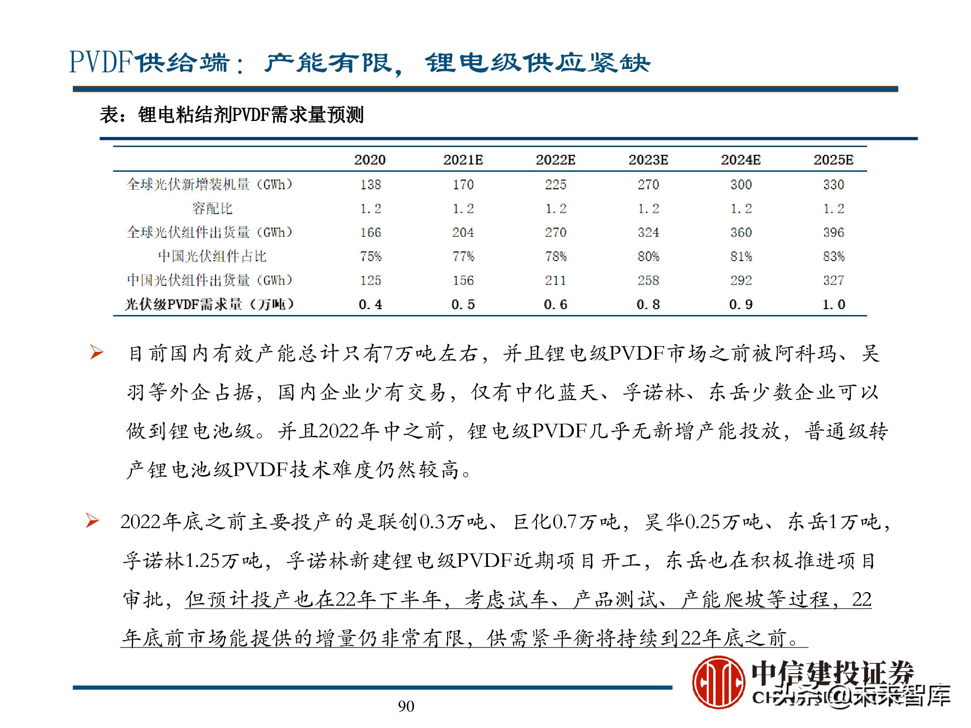 新能源材料行业深度研究报告：始于周期，赋予成长