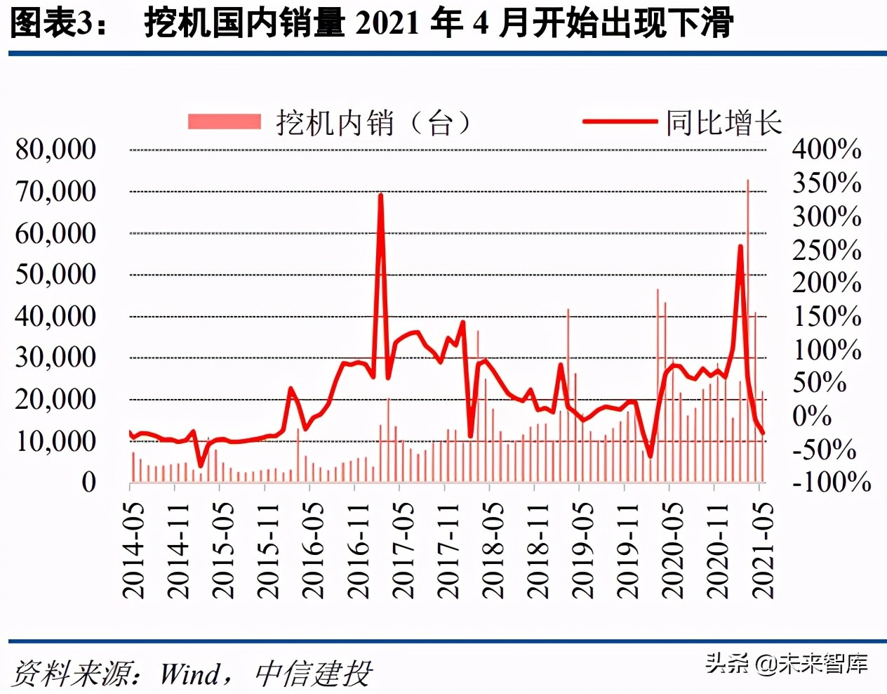 机械设备行业研究及投资策略报告：穿越迷雾，乘中国制造崛起之势