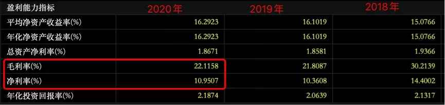 一季度销售暴增210%，负债持续改善的金辉控股，有多少水分？
