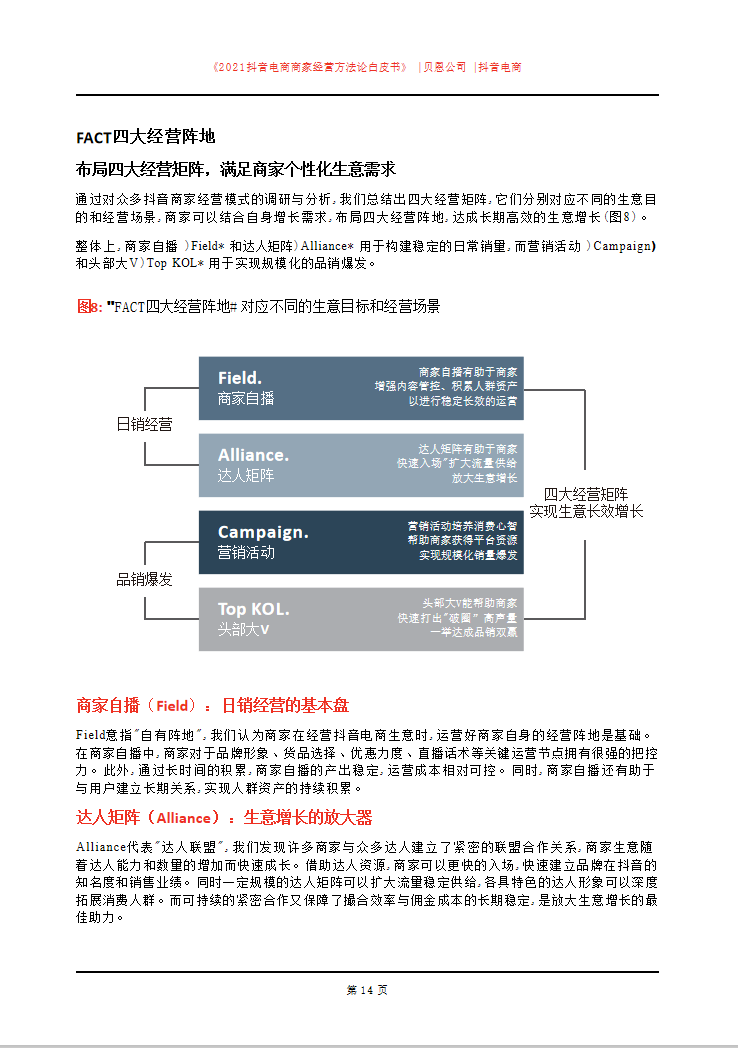 「建议收藏」2021抖音电商商家经营方法论白皮书